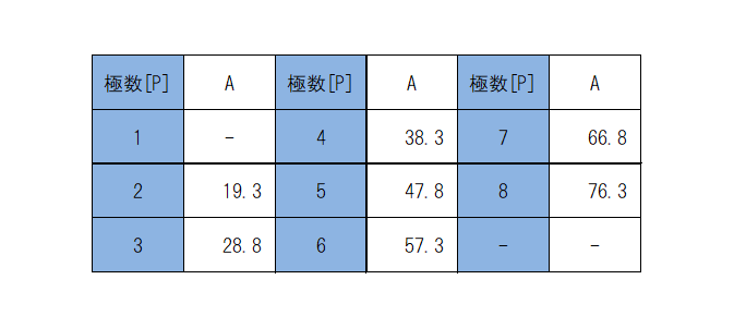 ML-260-4C(for ML-5300)_dimension_table.png